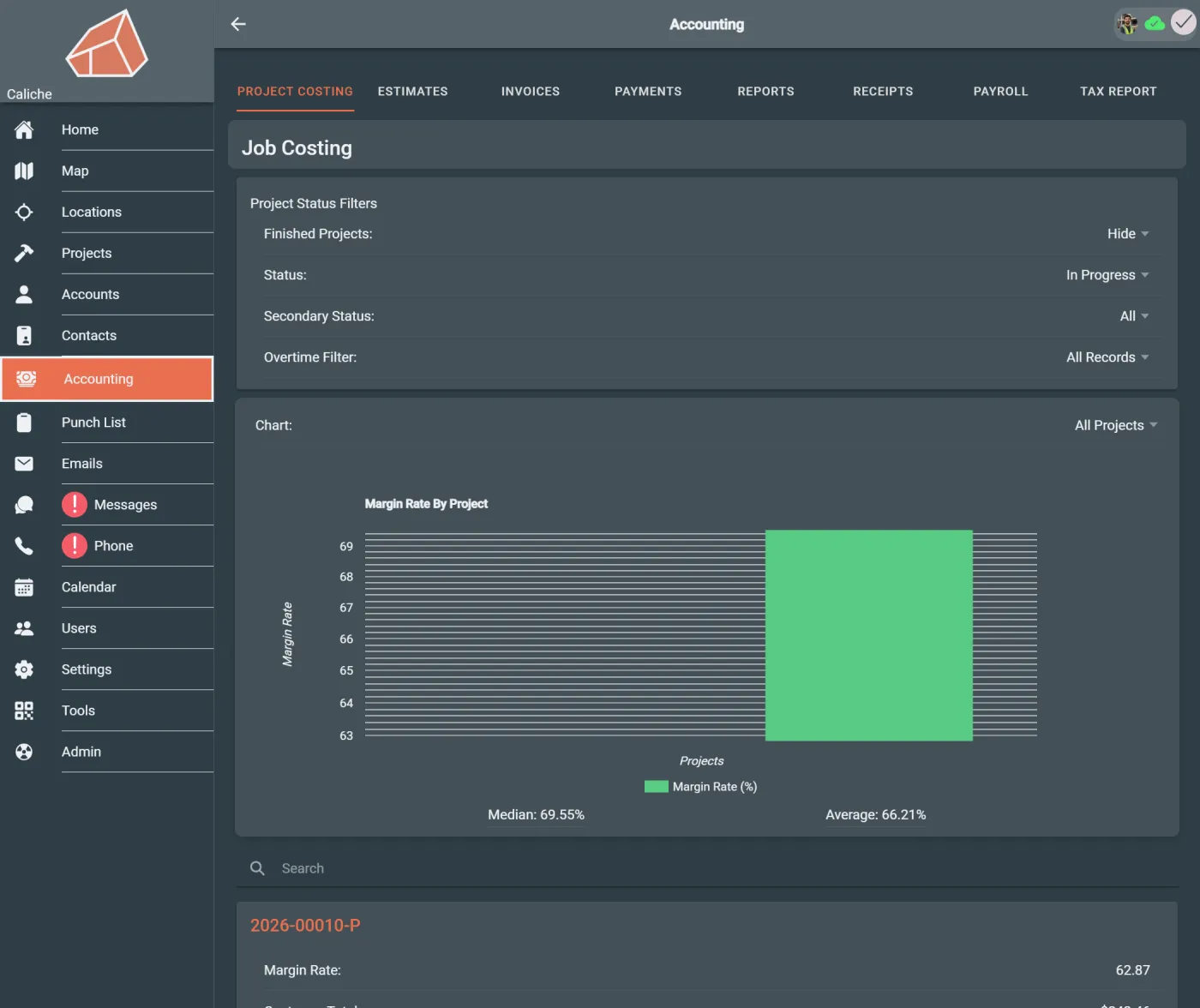 Project cost chart and accounting summary showing job cost visibility.